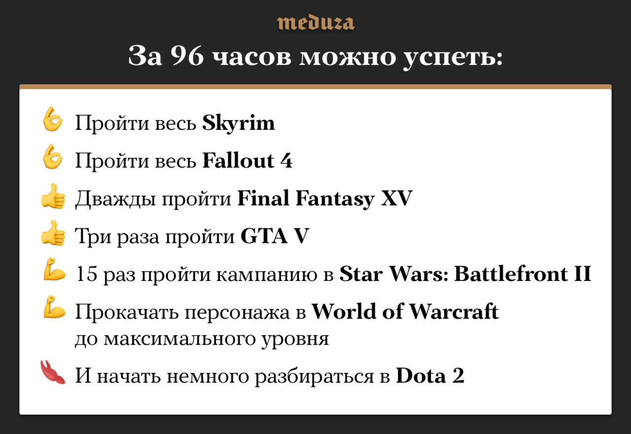 У этой игры нет сюжета и «прокачки». Я потратил на нее 100 часов жизни, и  это только начало PlayerUnknownʼs Battlegrounds — главная игра 2017 года (и  2018-го, кажется, тоже) — Meduza