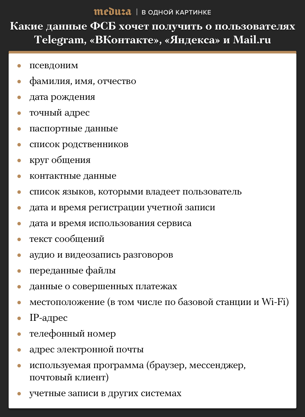 В России снова хотят взять под контроль интернет. А как там «пакет Яровой»,  работает? — Meduza