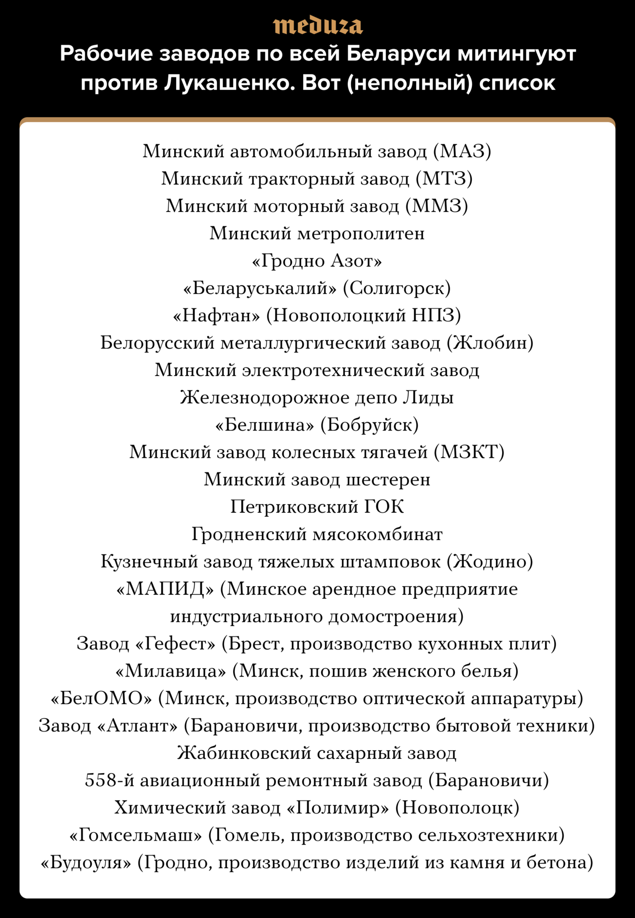 Массовые протесты в Белоруссии перекинулись на заводы. Главное — Meduza