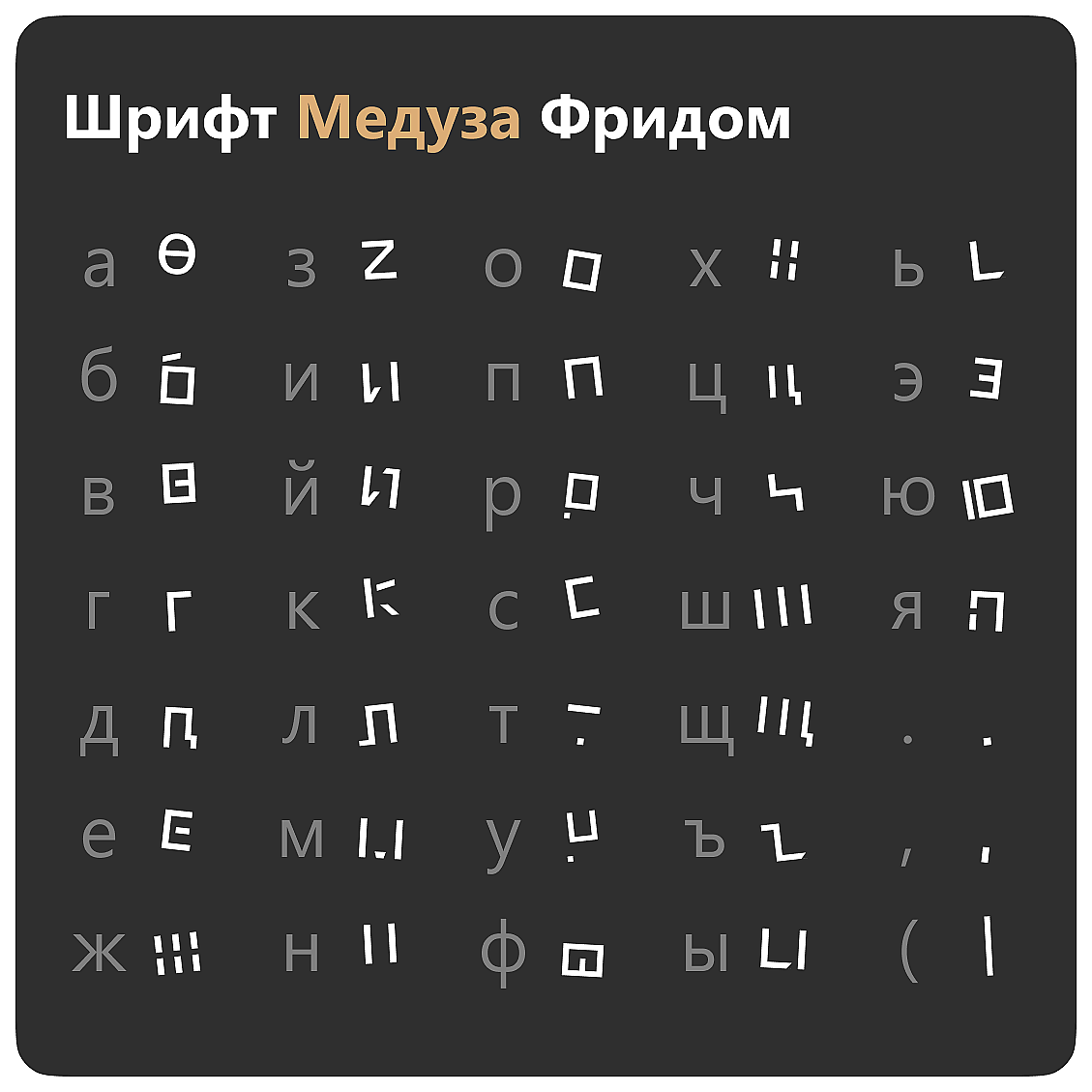 Буквы исчезают на глазах, как и свобода слова» Наши читатели создали шрифт  «„Медуза“ фридом» — с ним предупреждение о статусе «иноагента» выглядит как  инопланетная клинопись — Meduza