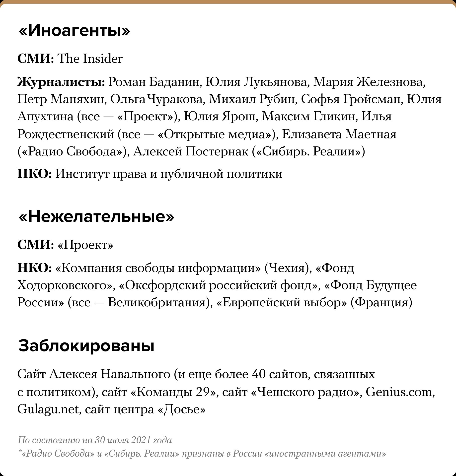 Кого российские власти объявили «иноагентами» и «нежелательными» в июле — и  какие сайты заблокировали. Список — Meduza