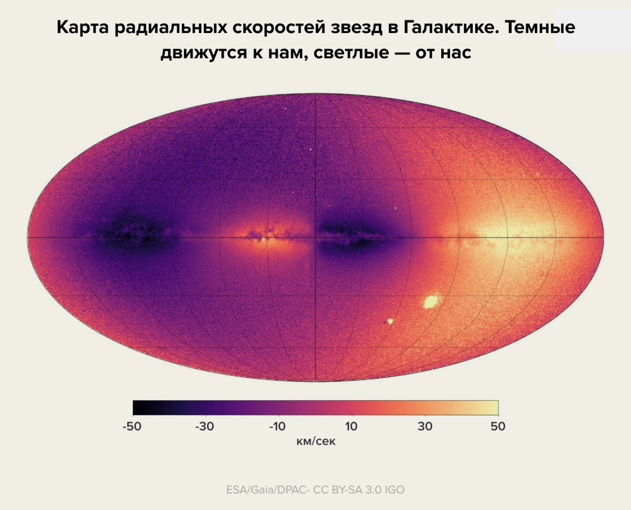 Представляете, некоторые астрономы до сих пор делают то же, что и тысячи  лет назад, — просто считают звезды… И даже поставили новый рекорд Но  зачем?! Нет, правда, когда они остановятся? — Meduza