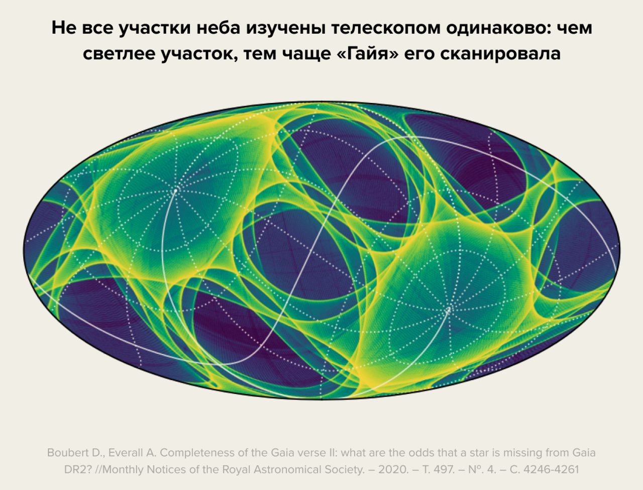 Представляете, некоторые астрономы до сих пор делают то же, что и тысячи  лет назад, — просто считают звезды… И даже поставили новый рекорд Но  зачем?! Нет, правда, когда они остановятся? — Meduza