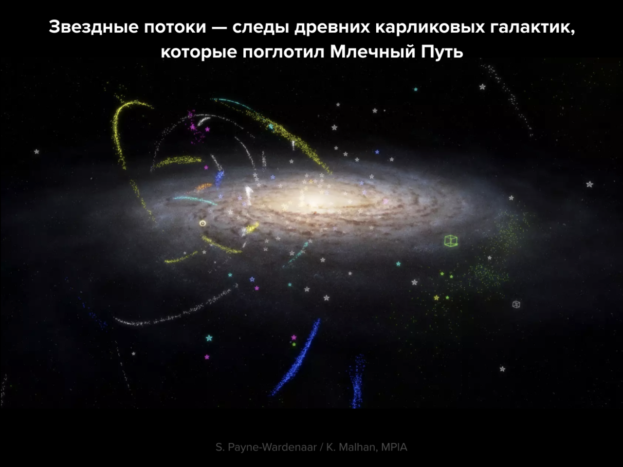 Представляете, некоторые астрономы до сих пор делают то же, что и тысячи  лет назад, — просто считают звезды… И даже поставили новый рекорд Но  зачем?! Нет, правда, когда они остановятся? — Meduza