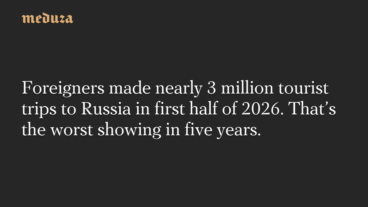 Foreigners made nearly 3 million tourist trips to Russia in first half of 2026. That’s the worst showing in five years.