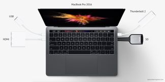 Как будет выглядеть MacBook Pro с переходниками