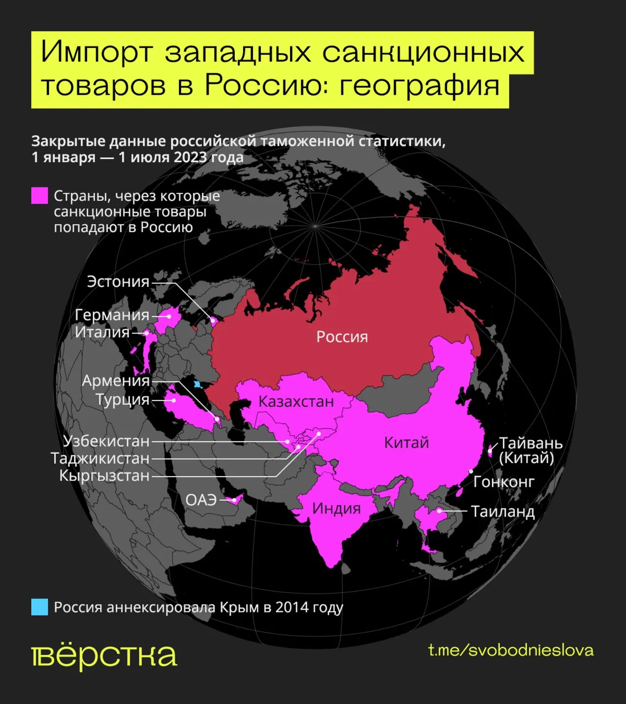 Россия (практически без труда) получает почти любые санкционные товары — от  айфонов до компонентов для оружия «Верстка» изучила масштабы этого бизнеса  и поговорила с теми, кто в нем занят — Meduza