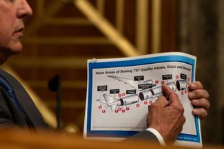 Сенатор Роджер Маршалл демонстрирует диаграмму с разбором технических недостатков Boeing 787 во время слушаний в сенате. 17 апреля 2024 года