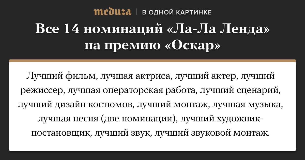 Фото в анонсе: «Централ Партнершип»