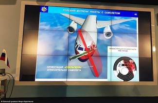 Один из слайдов презентации концерна ПВО «Алмаз — Антей», показанной в ходе пресс-конференции для российских и зарубежных СМИ 2 июня 2015 года
