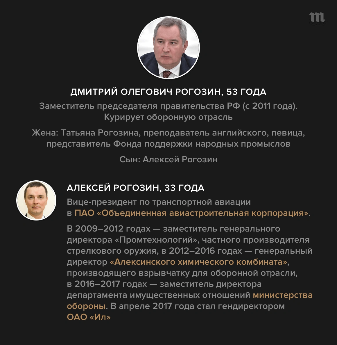 Как устроились дети чиновников. И что в этом неправильного Совместный  проект «Медузы» и «Трансперенси Интернешнл-Россия» — Meduza