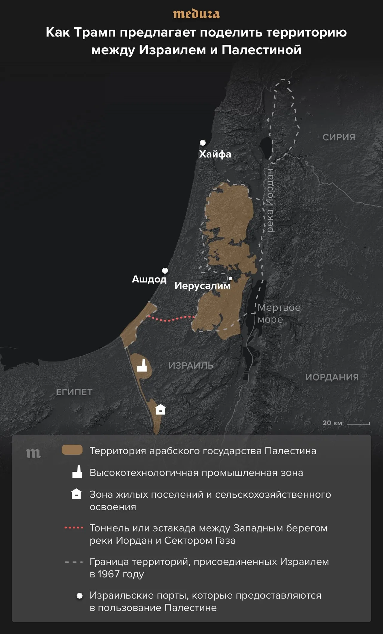 Реферат: Проблема Иерусалима в Арабо-израильском конфликте