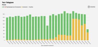 It’s already banned – Medusa