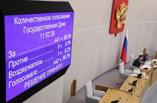 Пленарное заседание Государственной Думы, 26 сентября 2014 года