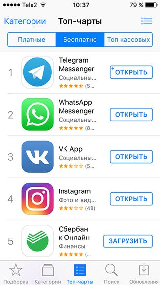 Топ бесплатных приложений российского App Store утром 27 июня