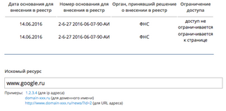 What Roskomnadzor's blocklist looked like briefly on June 22