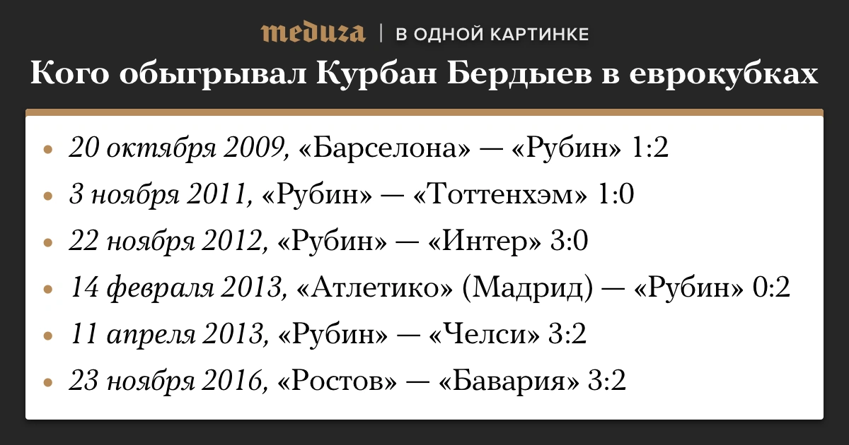 Фото в анонсе: Артем Коротаев / ТАСС / Scanpix / LETA