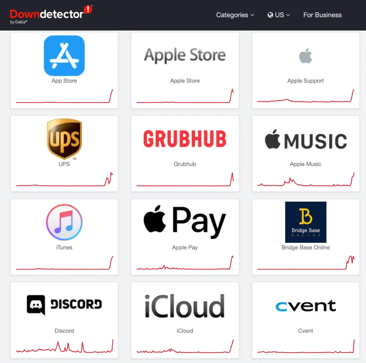<a href="https://downdetector.com" rel="noopener noreferrer" target="_blank">Downdetector.com</a>