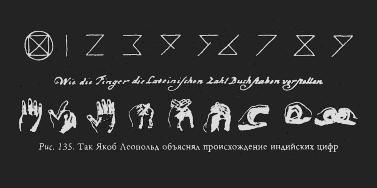 Медузе» всего 8 лет. А кажется, что прошла ∞ А что, если восьмерка  неслучайно так похожа на бесконечность? Погружаемся в историю математики —  и расследуем эту типографическую гипотезу — Meduza