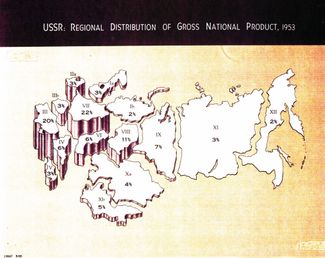 1953 год. Распределение валового национального продукта по регионам СССР