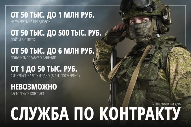 «Вы все миллионеры. Вы все трупы»