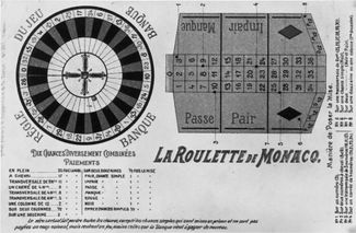 Схема стола рулетки и колеса с инструкциями по игре. Примерно 1890 год