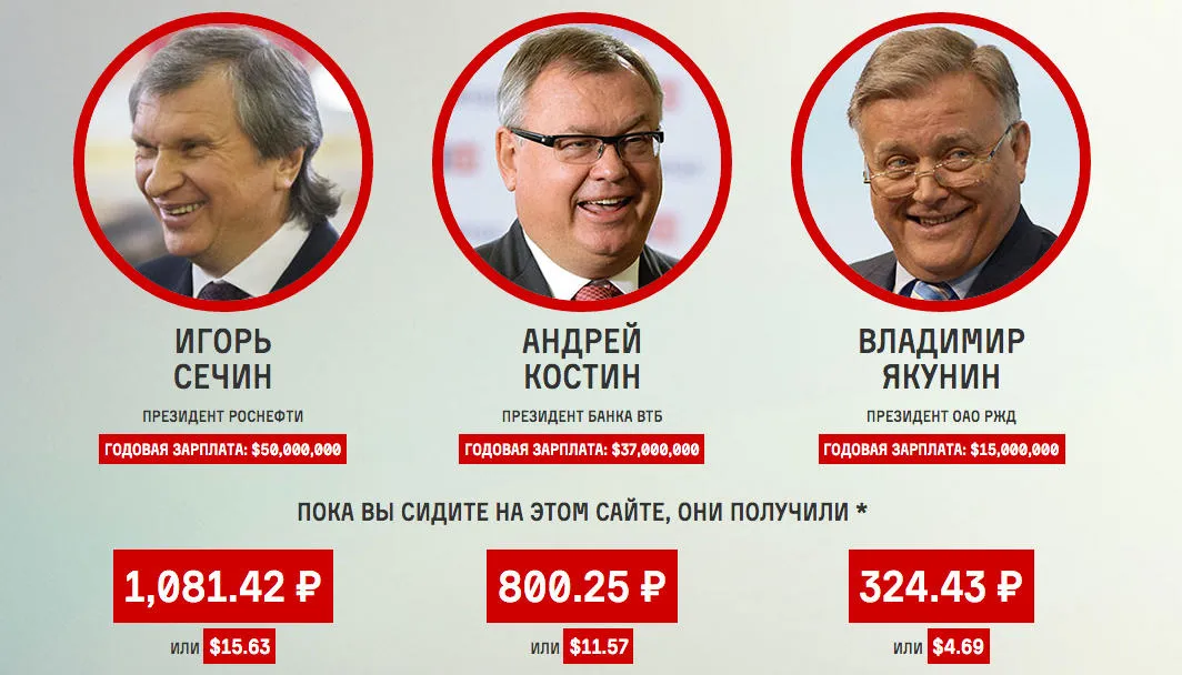 Скриншот: money.fbk.info
