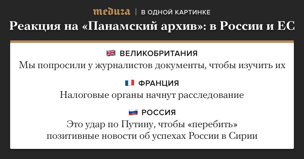 Фото в анонсе: Михаил Климентьев / RIA Novosti / Reuters / Scanpix