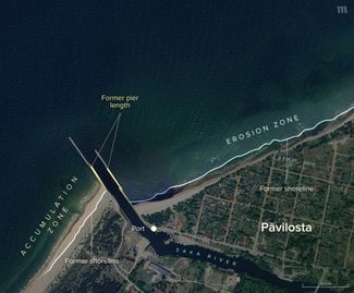 Changes to the coastline in Pāvilosta resulting from the extended piers. The beach north of the port is narrower than it was in 2013. Judging by maps, seaside homes that were once 50 to 60 meters (55 to 66 yards) from the shoreline are now just 15 to 20 meters (16 to 22 yards) from the water.