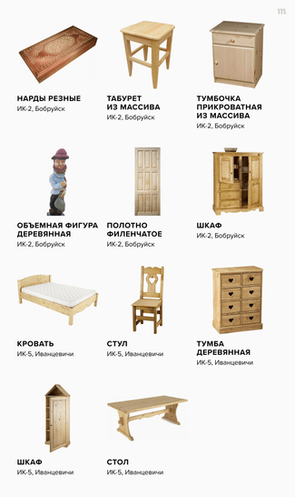 Мебель из белорусских ИК-2 и ИК-5
