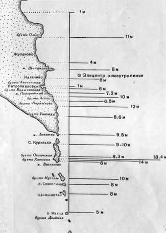 Высота всплеска цунами 5 ноября 1952 года в различных районах (схема высот составлена по данным И. П. Кучерова, А. Е. Абаева, А. Е. Святловского)