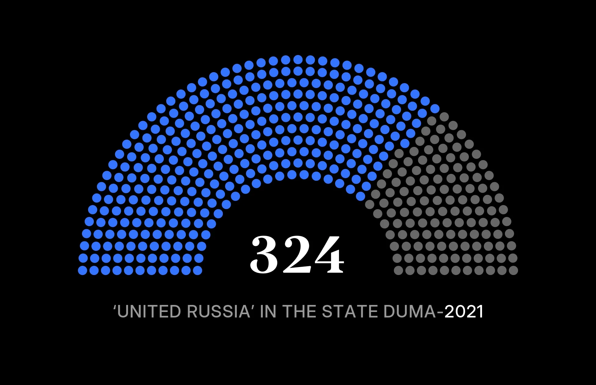 Cover photo: Grigory Sysoev / RIA Novosti / Sputnik / Profimedia