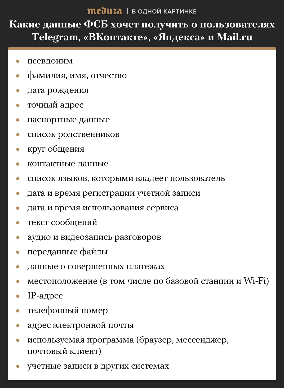 Какие данные ФСБ хочет получить о пользователях «ВКонтакте», «Яндекса»,  Mail.ru и Telegram — Meduza