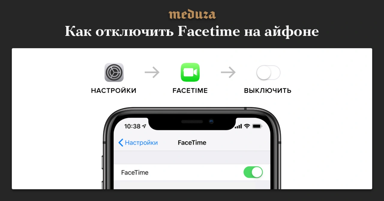 В FaceTime нашли ошибку, которая позволяет подслушивать и подсматривать за  человеком — до того, как он поднимет трубку — Meduza