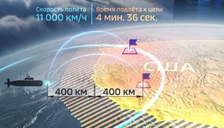The animation that accompanied Kiselyov’s segment indicated that a missile would take four minutes and 36 seconds to reach a target 800 meters away at a speed of 11,000 km/h.