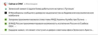 «Топ» Яндекса 14 марта 2022 года