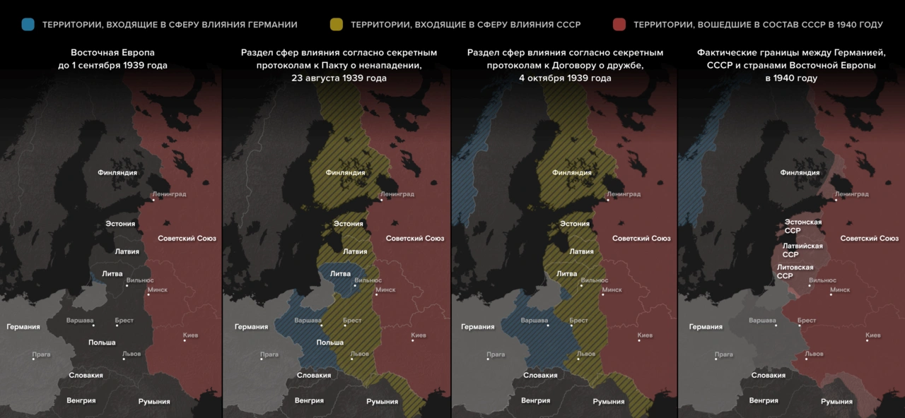 Реферат: Разделение сфер влиянию между СССР и Германией. Пакт Риббентропа-Молотова