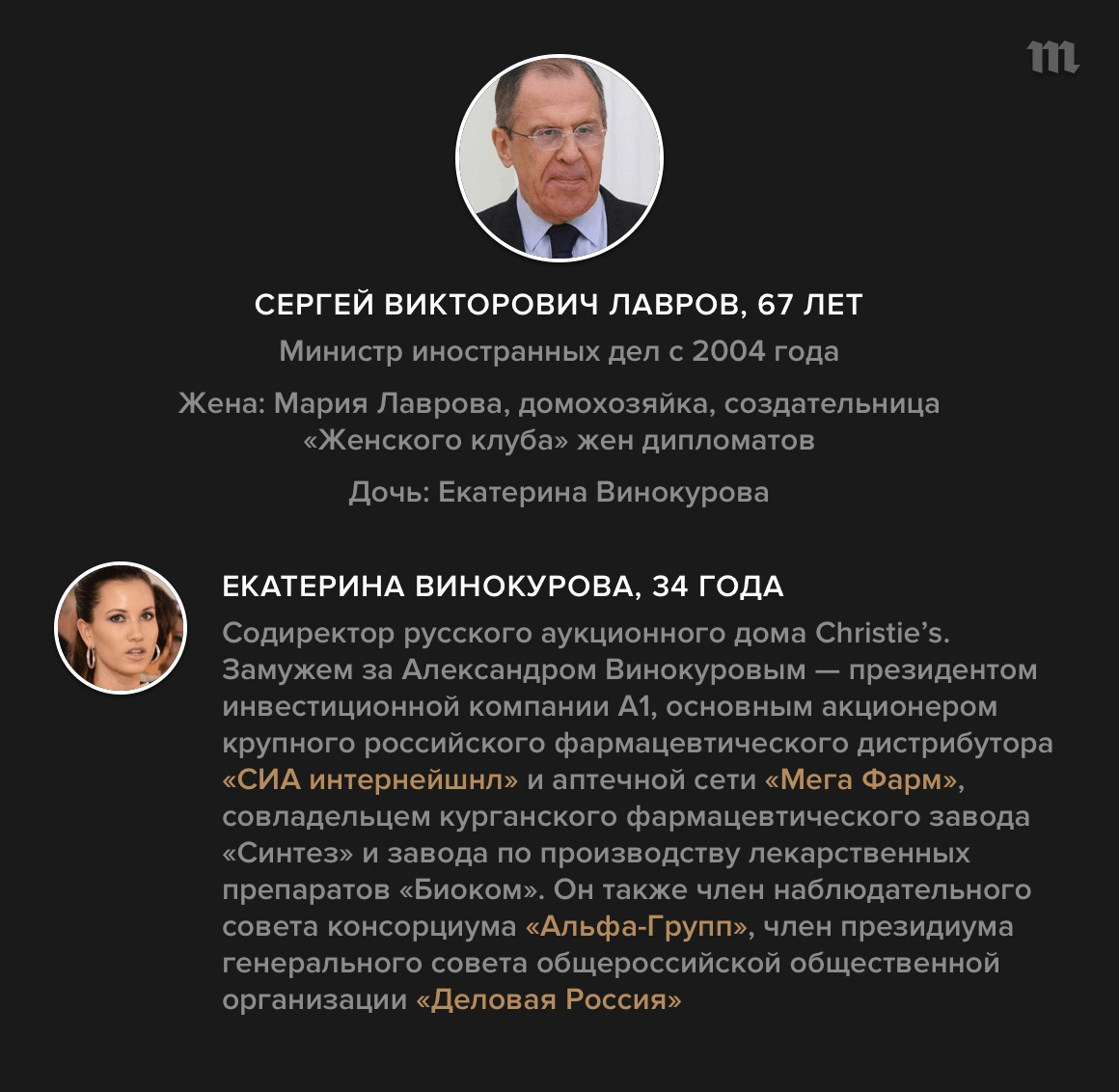 Гордон, Дмитрий Ильич — Википедия
