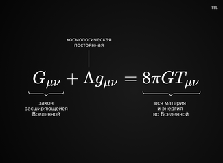 Здесь записано уравнение Эйнштйена в тензорной записи, которое по сути представляет набор сложно решаемых дифференциальных уравнений. Его можно упрощенно описать так: в правой части масса и энергия искривляют пространство, а в левой — искривленное пространство указывает телам, как им двигаться. Греческая буква Лямбда (Λ) в левой части уравнения — это космологическая постоянная, добавленная Эйнштейном для получения статичной Вселенной.