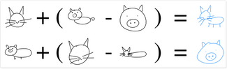 Первая строчка: кошка плюс тело. Вторая строчка: свинья минус тело.