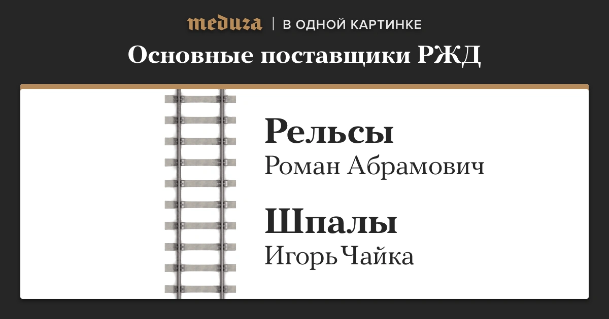 Фото в анонсе: Александр Некрасов / ТАСС