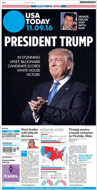 USA Today: «Президент Трамп. Кандидат-миллиардер наносит оглушительное поражение [противникам] и побеждает в борьбе за Белый дом»