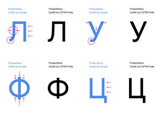 Илья Рудерман и Юрий Остроменцкий правят кириллицу в шрифте Google ProductSans