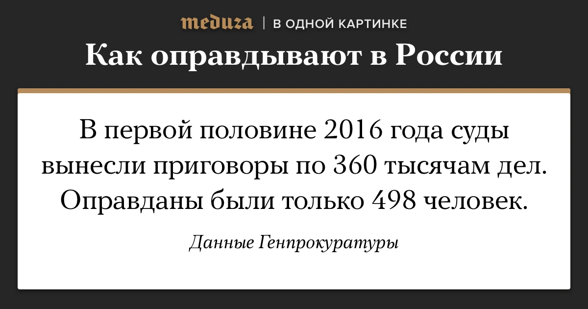 Фото в анонсе: Наталья Селиверстова / Sputnik / Scanpix / LETA